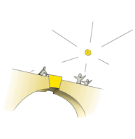 eAcademy CAAMI-HZIV eAcademy CAAMI-HZIV